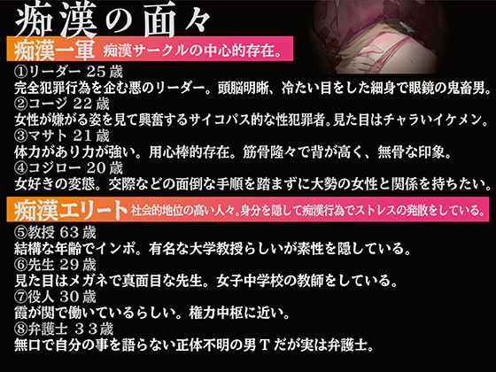 「集団痴漢電車 20人の男たちに触られながら次々とチ●ポを挿入されてしまう」のサンプル画像3