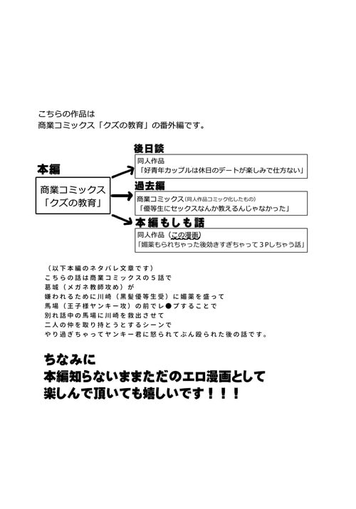 「媚薬盛られた後効きすぎちゃって3Pしちゃう話」のサンプル画像2